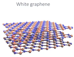 Our Products - White Graphene Ltd